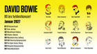David Bowie 80 – En Hyldestkoncert