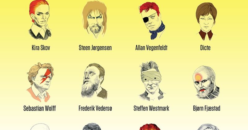 David Bowie 80 – En hyldestkoncert