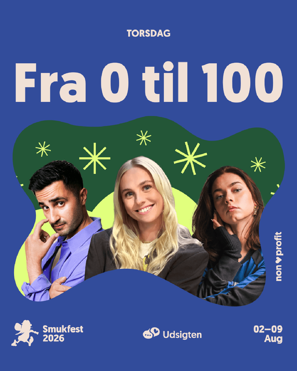 Fra 0 til 100